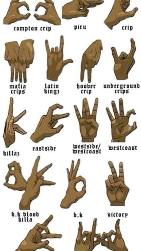 crip gang signs and meanings|Crips Gang Signs: What they mean.